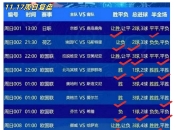 乐鱼体育活动-关于足球联赛近期的比赛安排最新消息公布