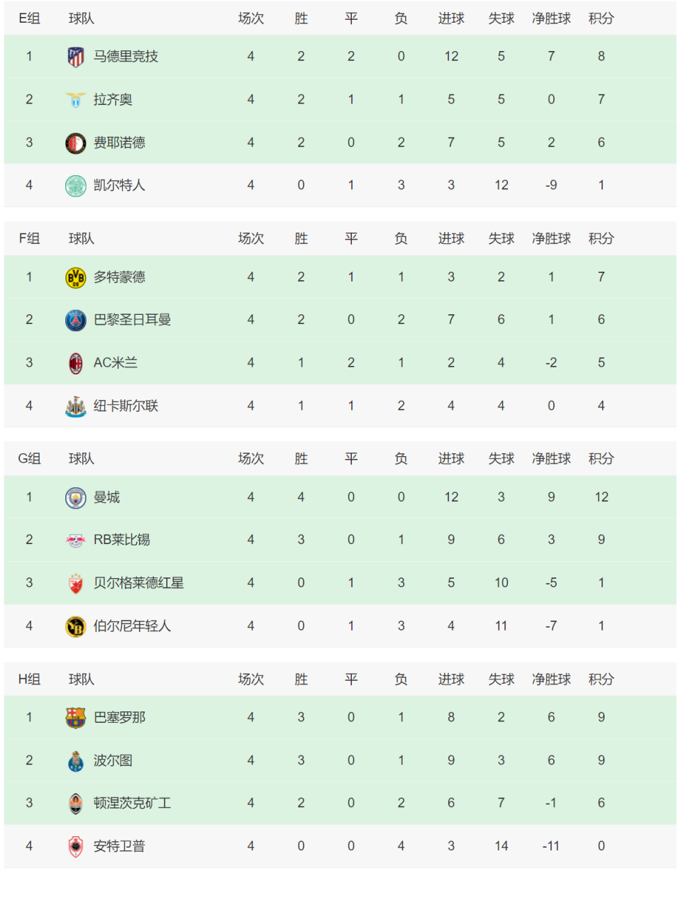 湖北男篮客场获胜，晋级积分榜