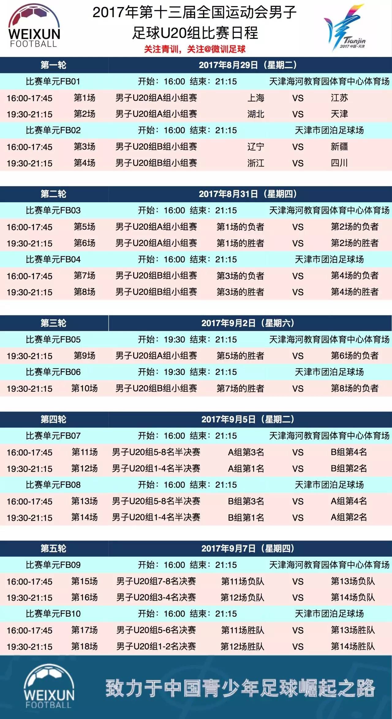 关于足球联赛近期的比赛安排最新消息公布
