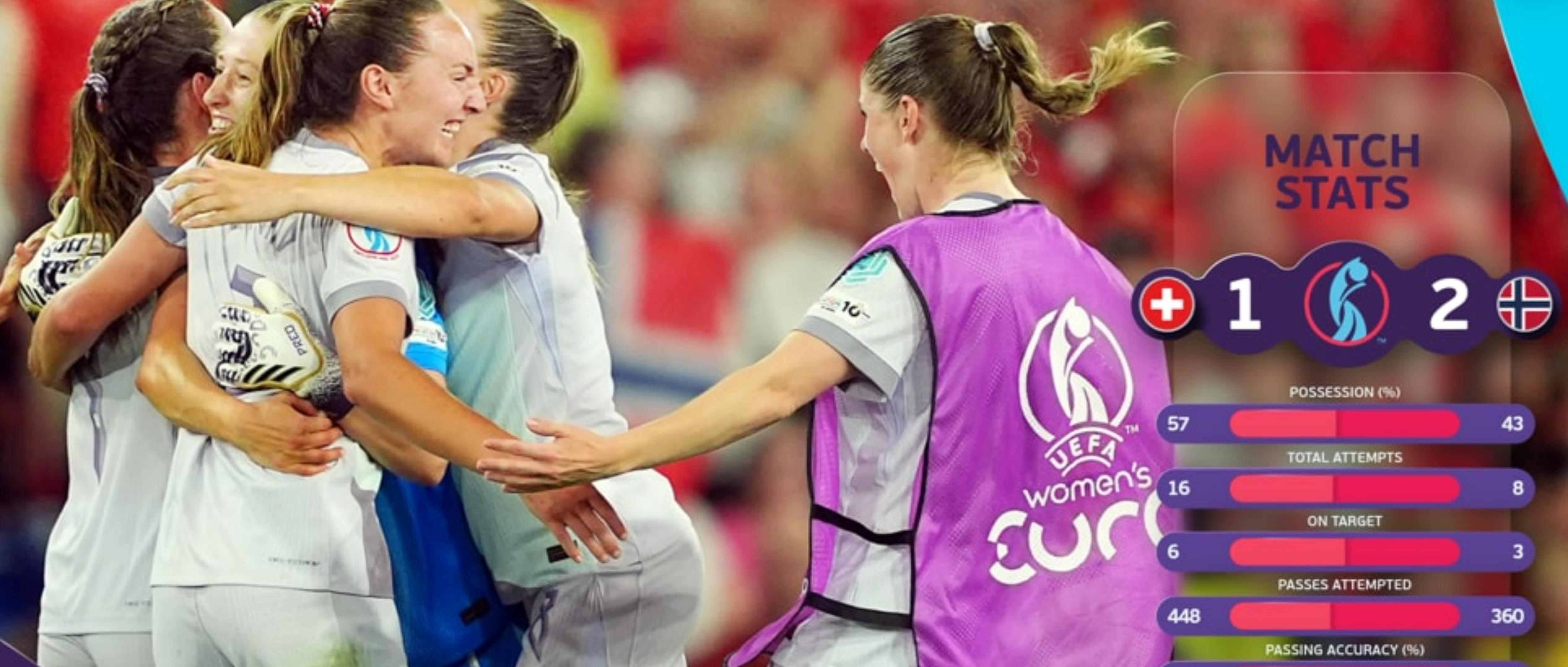 意大利逆袭击败挪威晋级四强