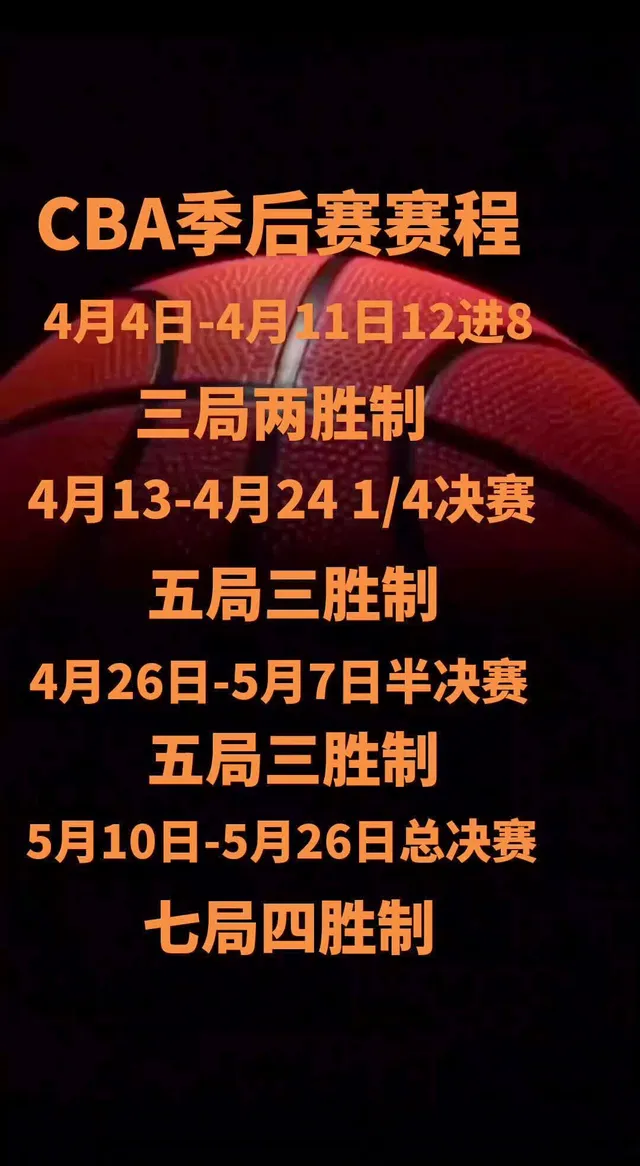 关于热门球队在季后赛中一路高歌猛进的信息