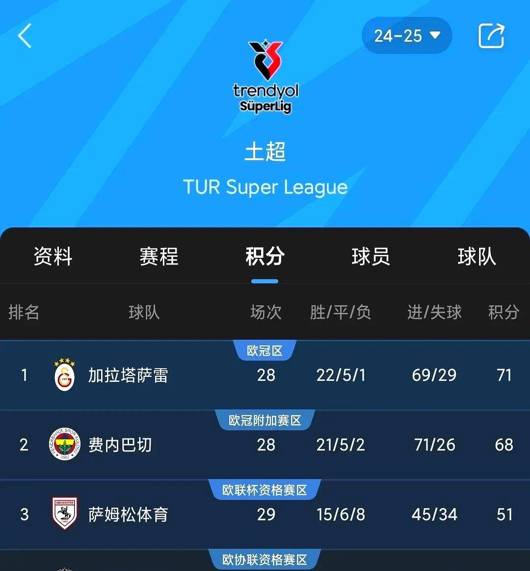 包含奥萨苏纳主场遭遇不利,积分榜下滑的词条 包含奥萨苏纳主场遭遇不利,积分榜下滑的词条