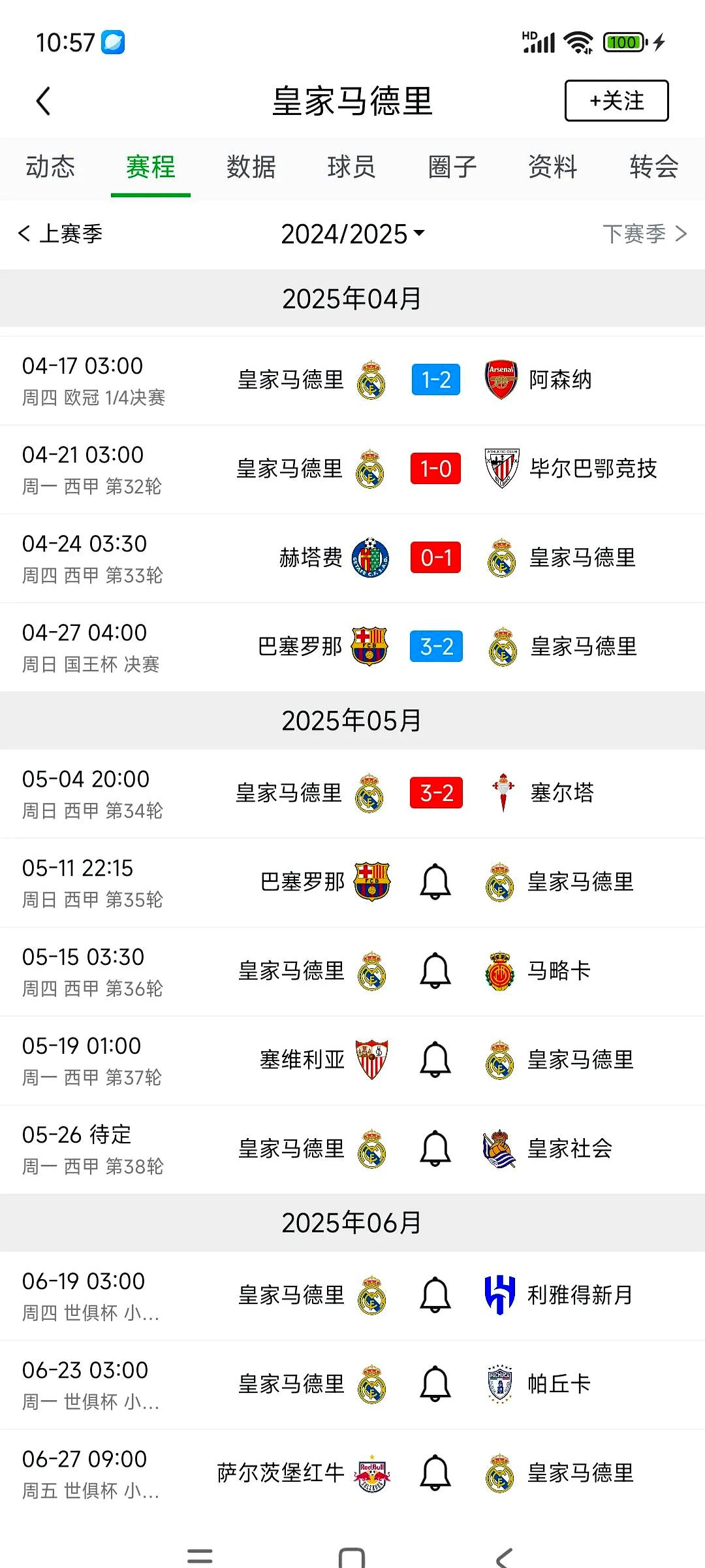 包含皇马客场逆转比利亚雷亚尔取得重要胜利，继续领跑西甲积分榜的词条