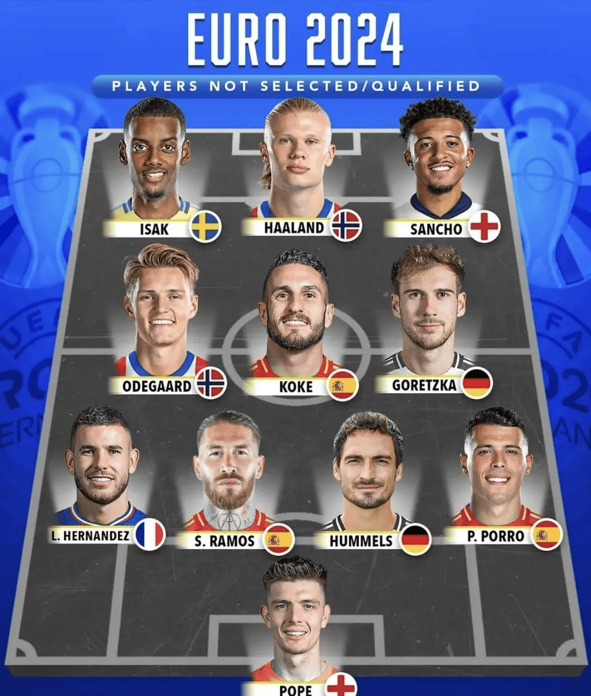 西班牙前锋入选欧洲杯最佳阵容,赛事掀起热议的简单介绍 西班牙前锋入选欧洲杯最佳阵容,赛事掀起热议的简单介绍